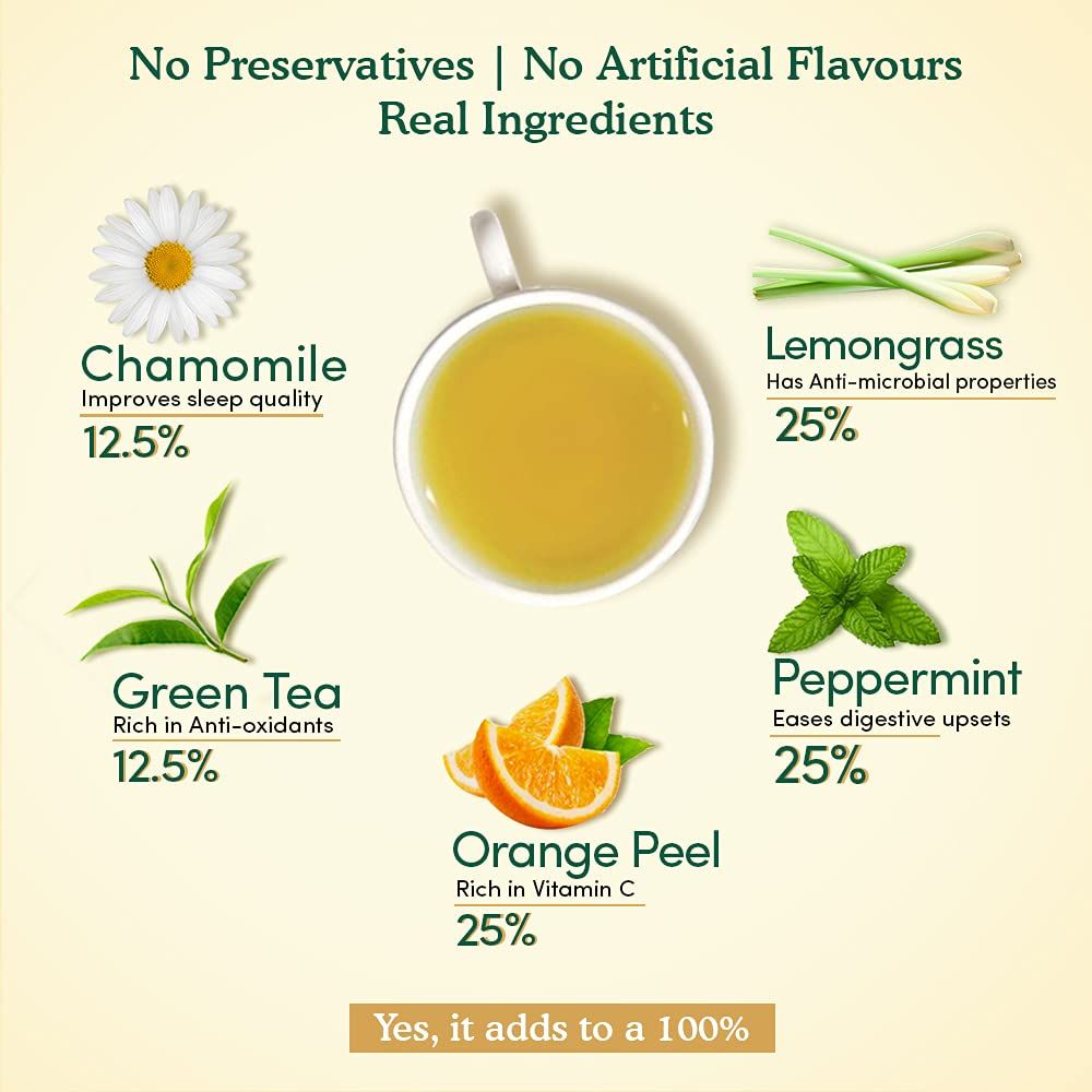 Vahdam Organic Chamomile Green Tea With Mint & Citrus Image