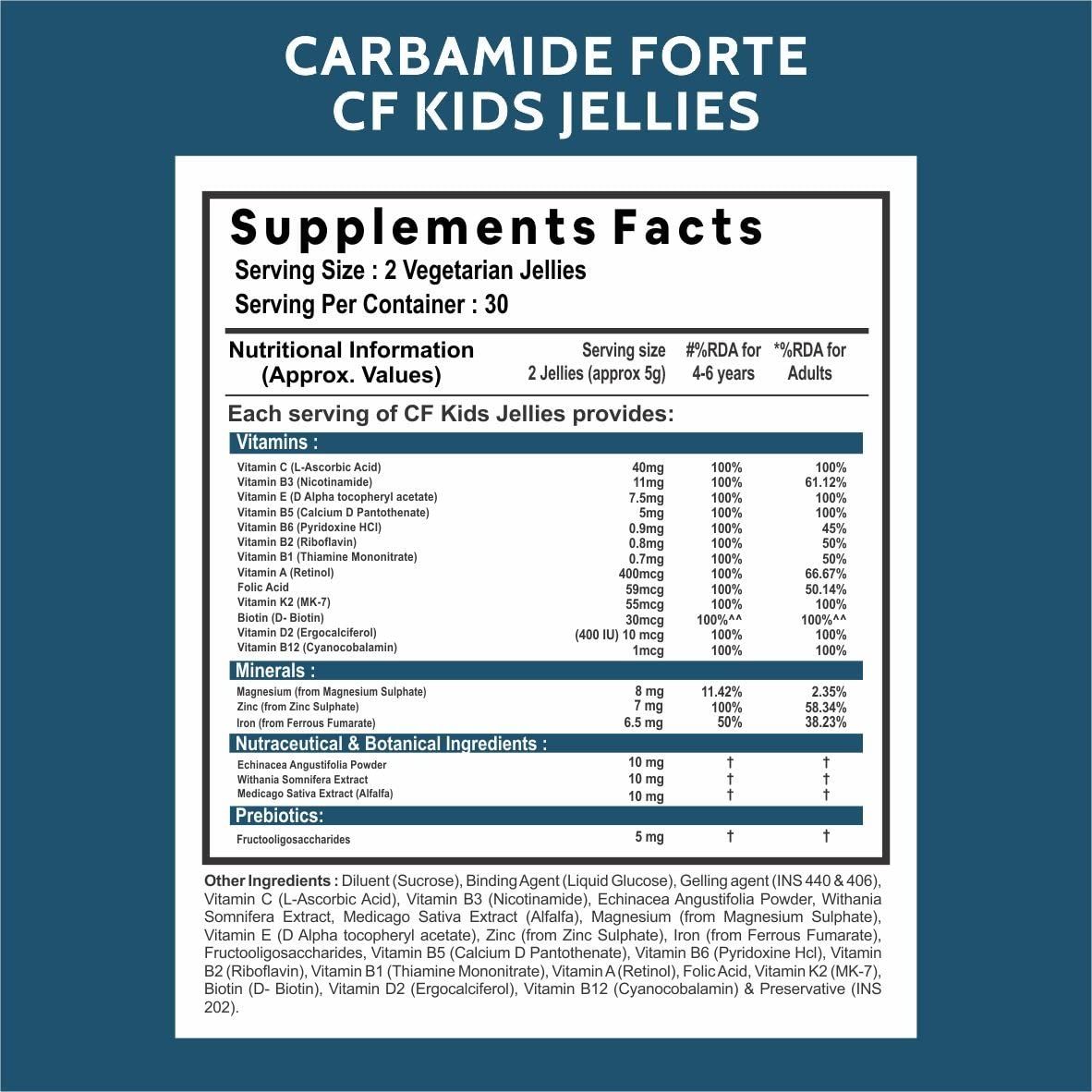 Carbamide Forte Multivitamin Gummies For Kids & Adults Image