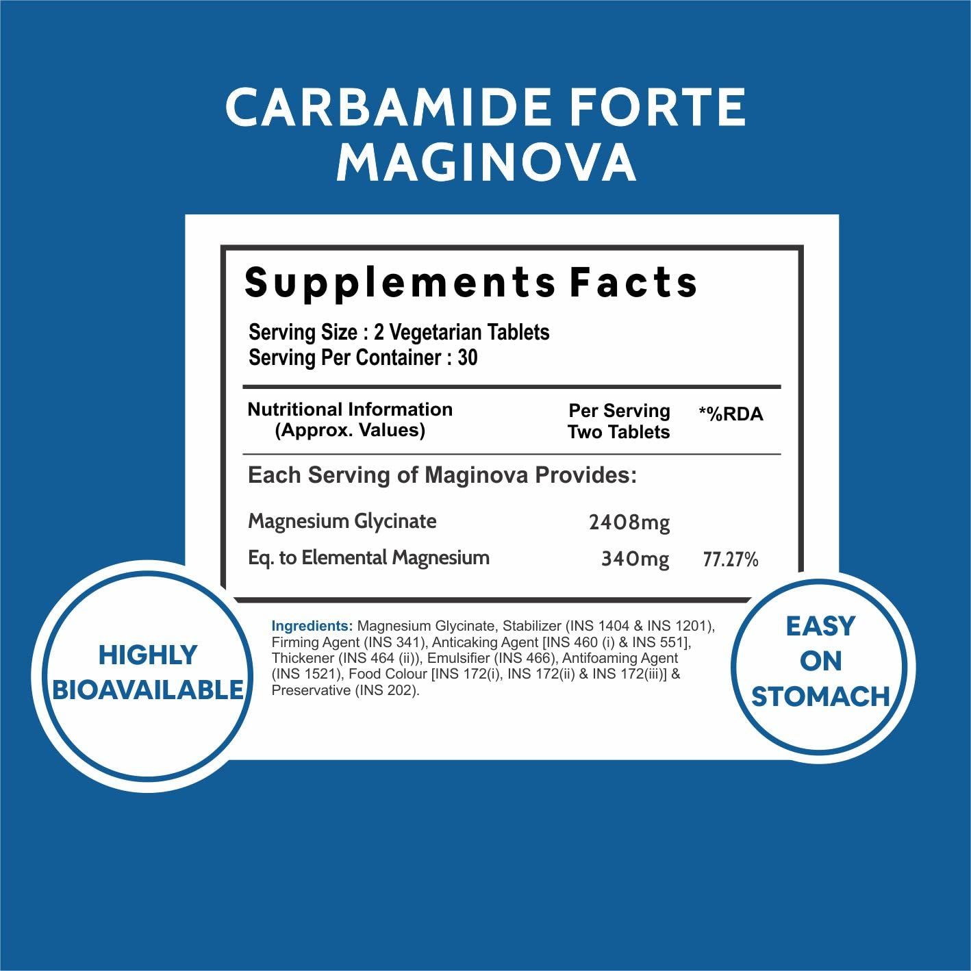 Carbamide Forte Chelated Magnesium Glycinate Image