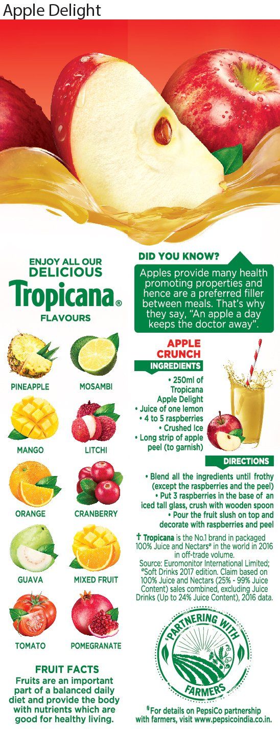 Tropicana Apple Delight Tetra Fruit Juice Image